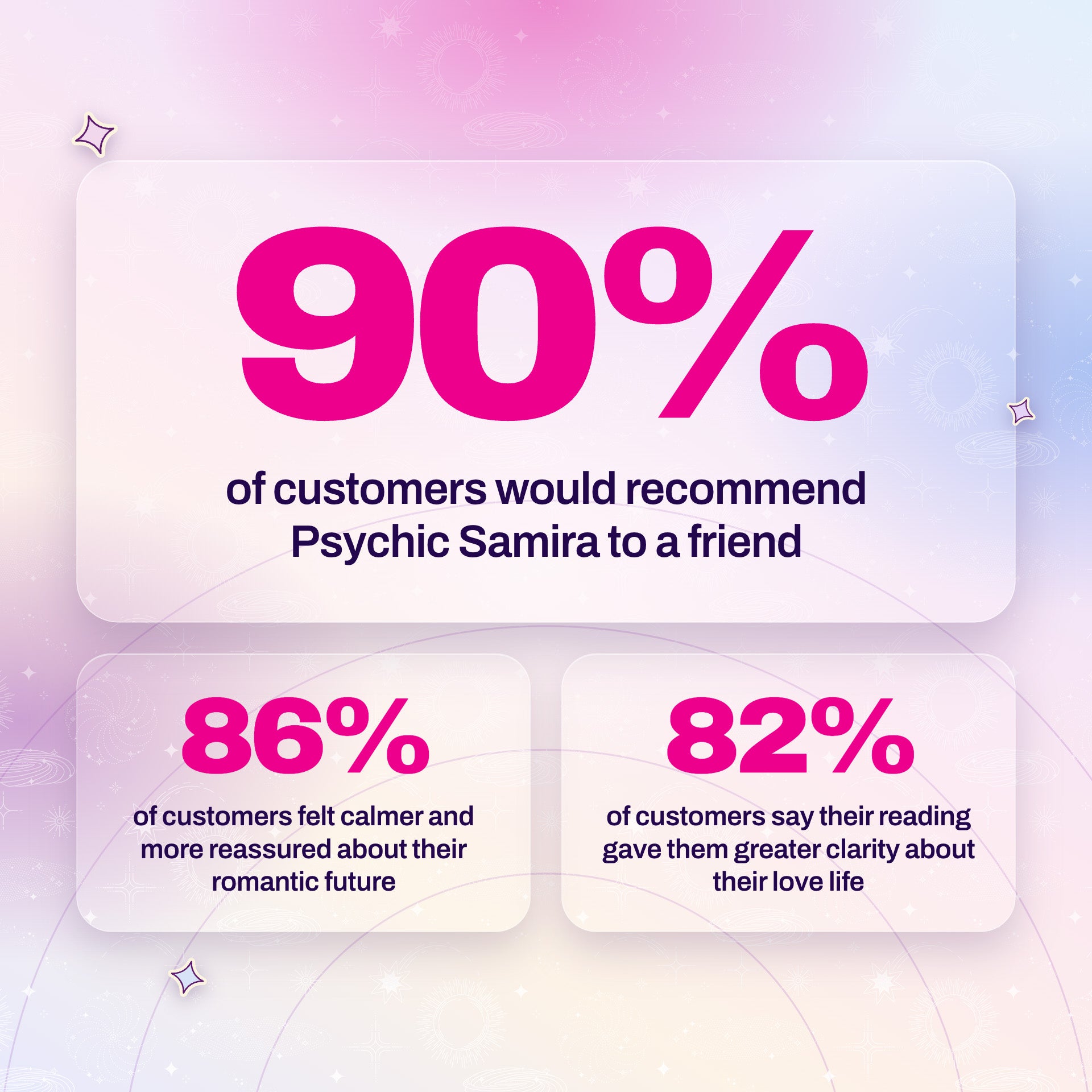Lecture psychique complète par Samira thumbnail-image-11