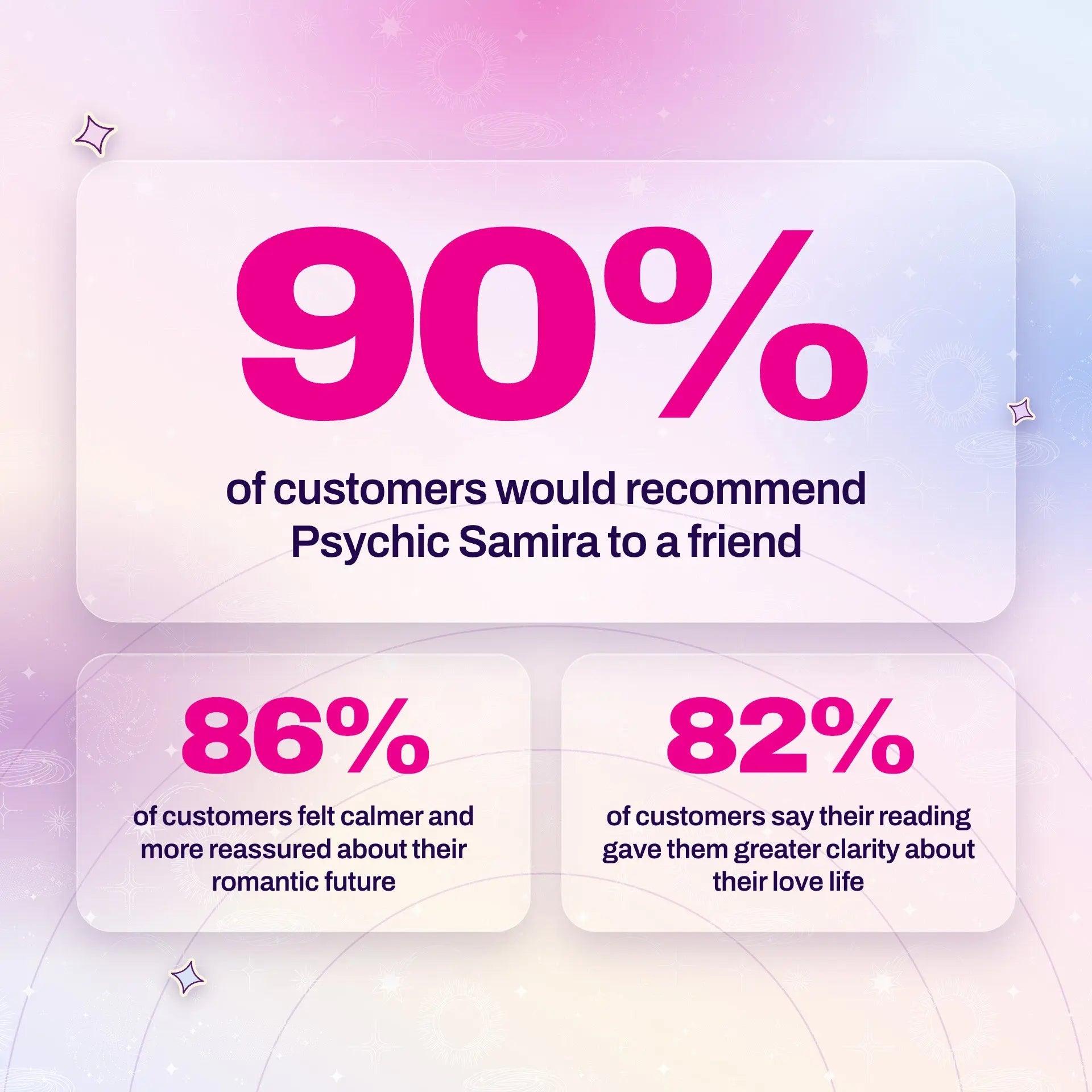 Lecture psychique complète par Samira thumbnail-image-11