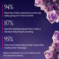 Lecture psychique complète par Samira